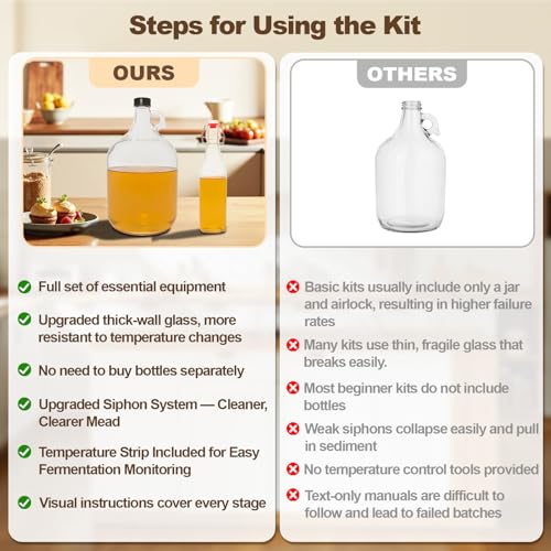1 Gallon Mead Making Kit for Beginners, Honey Wine Brewing Kit with Glass Fermenter, Airlock System, Hydrometer, Siphon Tubing and 4×34oz Storage Bottles, Complete Home Fermentation Set - Thumbnail 6