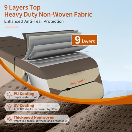 Umbrauto 5th Wheel RV Cover 40'-44'