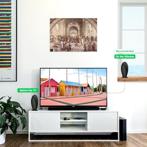 [2024 Release] Antier Amplified Indoor Outdoor Digital Tv Antenna – Best Powerful Amplifier, Signal Booster & up to 850+ Miles Range, Support 8K 4K Full HD Smart and Older Tvs with 10ft Coaxial Cable by HP Papers - Used condition - Image 4