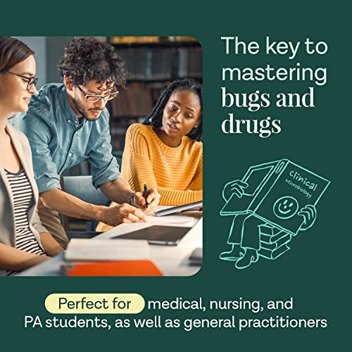 Clinical Microbiology Made Ridiculously Simple