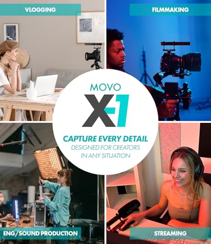 Movo X1 Supercardioid Shotgun Microphone - 3.5mm/XLR/USB-C Camera Mic for DSLR, Smartphones, and Computers - Professional Boom Microphone with Advanced Audio Controls, Tripod, and Accessories - Image 4