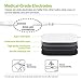 AUVON 24 Modes Rechargeable TENS Unit, 4th Gen Muscle Stimulator with 10pcs TENS Machine Electrodes for Pain Relief Therapy & Management
