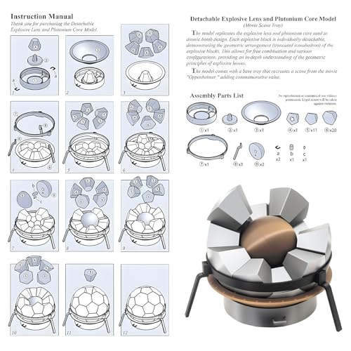 Image of 3D-Printed Atomic Implosion Mechanism: Oppenheimer Plutonium Sphere Kit for Physics Education