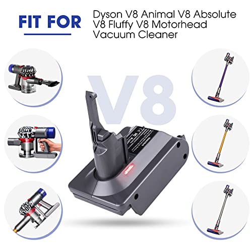 Eid Replacement Battery For Dyson V7 & V8, Adapter For Craftsman 20V V20 Battery Compatible With Dyson Vacuum Cleaner Animal Motorhead Pro Trigger Absolute Fluffy Mattress Car+Boat(Adapter Only) #TOP4