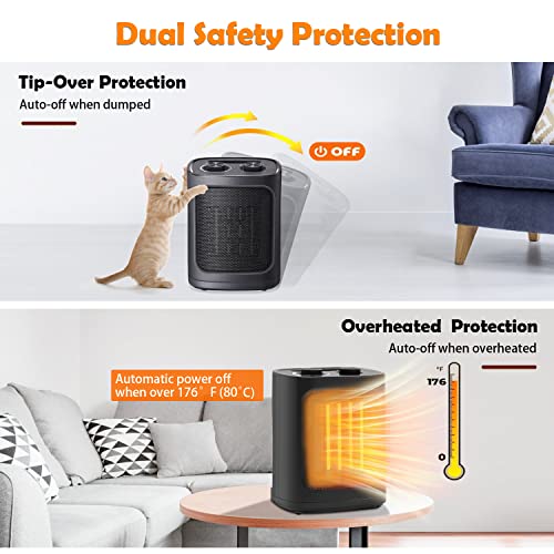 Cowsar Portable Space Heater 1500W With Thermostat, Electric Space Heater,3 Modes, Safe And Quiet , Office Room Desk Indoor Use #TOP4