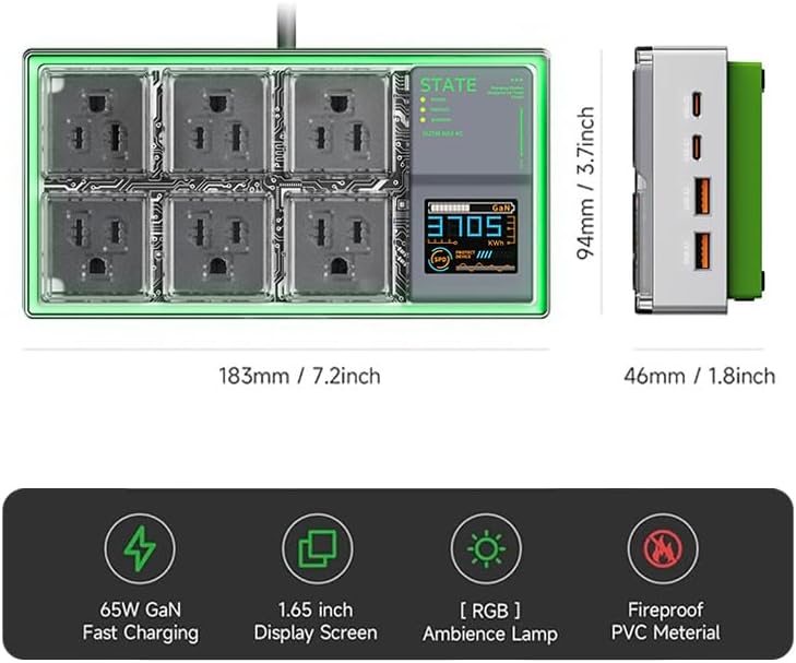 Diagram showing the dimensions of the TROZK power strip (183mm/7.2inch length, 94mm/3.7inch width, 46mm/1.8inch height) and icons representing its key features: 65W GaN Fast Charging, 1.65 inch Display Screen, RGB Ambiance Lamp, and Fireproof PVC Material.
