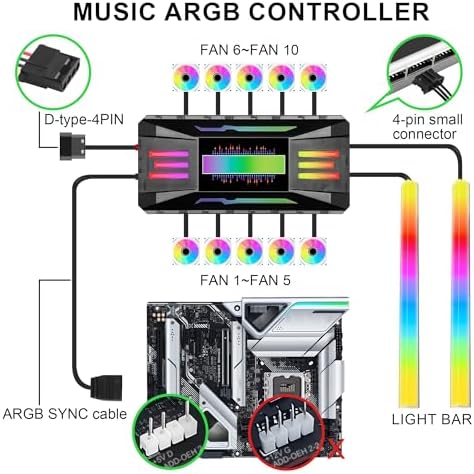 24 LED ARGB Strip with Magnetic Adhesion, 5V 4PIN Addressable, Black Aluminum + Frosted Light-Diffusing Cover, Attach to PC Case Inside, 550mm Cable & Custom Effects