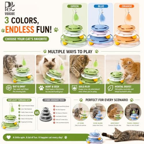 Image of PetVogue Interactive 3-Tier Cat Track Toy with Rolling Balls & Feather Teaser, Multi-Level Indoor Cat Activity, Durable Plastic Exercise Chase Toy for Kittens & Adult Cats
