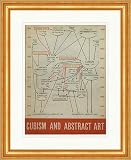  Biller Antik Cubism and Abstract Art Alfred Hamilton Jr. Barr 1936 - Póster del mundo del cartel 910 enmarcado