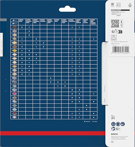 Bosch Professional Expert Tarcza Pilarska, Niebieski, 210 x 30 x 2,4 mm