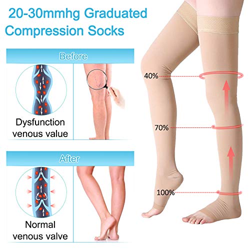 Compression Stockings Thigh High For Women Men 20-30 Mmhg Graduated Compression Socks Open Toe Compression Support Hose With Non-Slide Silicone Dot Band For Swelling And Varicose Veins (Beige,Xl) #TOP2