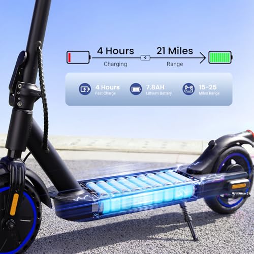 Image of Electric Scooters - Electric Scooter for Adults, 500W /1500W Motor, 18 /21 /25 Max MPH, 21 /28 Miles Range, APP Control, Cruise Control, Lightweight Foldable E-Scooter