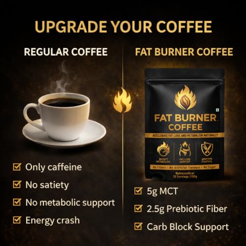 Image of Simply Human Fat Burner Coffee | Natural Weight Loss Coffee for Men & Women | Boost Metabolism, Burn Fat & Control Cravings | No Sugar, No Fillers | 15 Servings