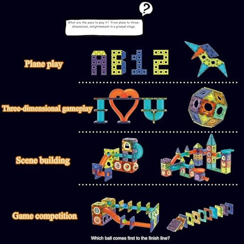 Image of Happy Hues Light Magnetic Tiles- Building Blocks for Kids 3D STEAM Educational Toys, Magnetic Marble Run /Toys for Kids Age 3 +Year Old Boys Girls Creative Gift (110 Pcs Magnetic Tiles)