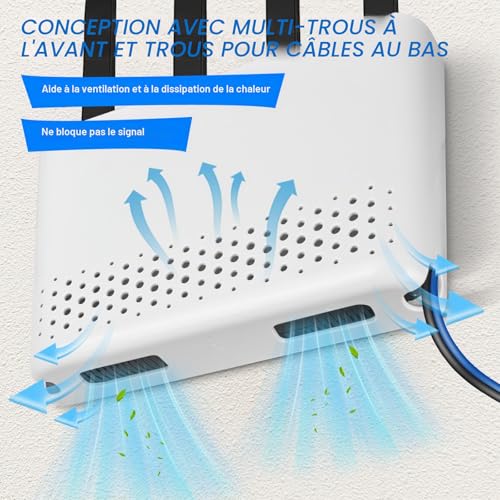 Boîte de Rangement pour Routeur WiFi murale et compacte - 5