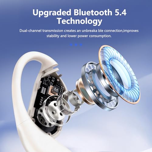 Image of AI Translator Earbuds Real-Time 144 Languages & Accents, 3-in-1 Open Ear Wireless Bluetooth Earbuds with Charging Case,Translation Device for Travel Business Learning Compatible with iOS and Android