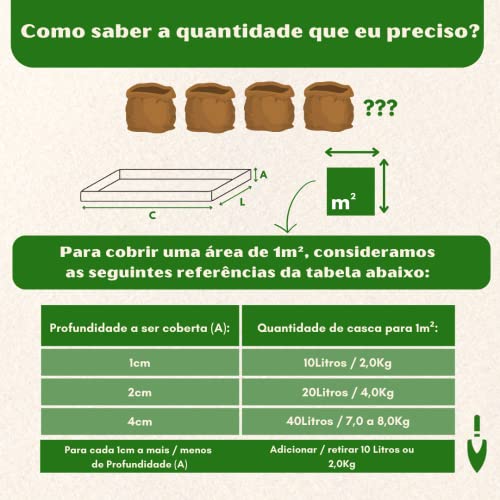 Casca De Pinus Polida P/ Decoração De Vasos De Planta 1,5kg