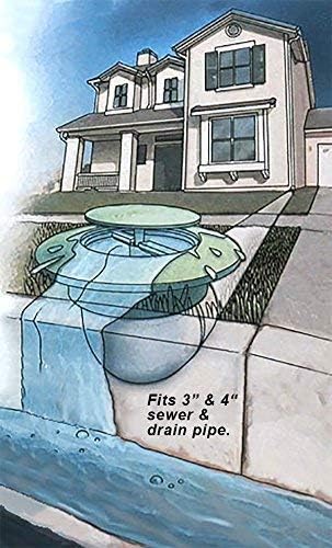 Diagram illustrating the NDS 420 Pop-Up Drainage Emitter's function, showing water flowing from a house's downspout through an underground pipe and exiting the pop-up emitter at the curb. Text indicates it fits 3 inch and 4 inch sewer and drain pipe.