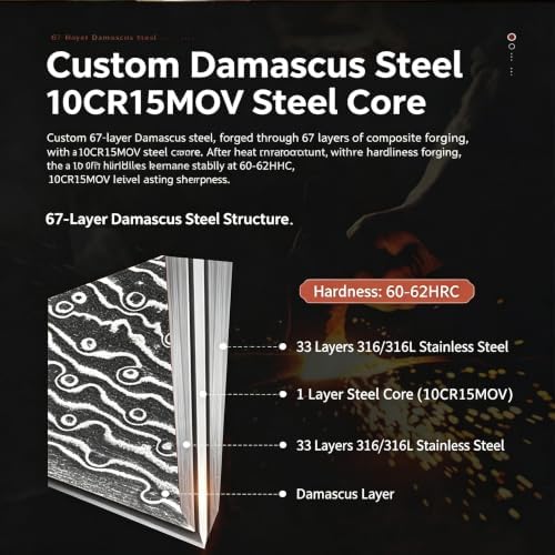 Felvixanor Damascus Chef Knife, 6.69" - 3
