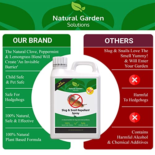 Organic Slug Snail Repellent Big Value 2.5L Refill Safe Alternative To Chemical Slug Pellets Snail Killer Stop Slugs & Snails Outdoors Indoors Pet Bird Hedgehog Safe Clove Thyme Peppermint - Image 3