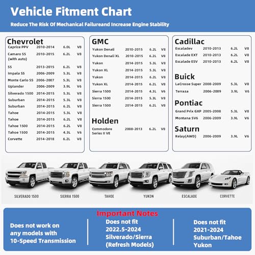 AFM Disabler 5.3 Silverado,AFM Disabler, Active Fuel Management Delete Disabler Compatible with V6 & V8 GM Motors, AFM/DFM Disabler 4.3/5.3/6.0/6.2L Engines, GMC Sierra Yukon Chevy Tahoe Cadillac by Otytkgo - Used condition - Image 6