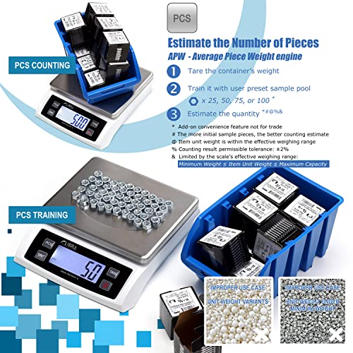 110 Lb (50 Kg) Digital Postal Scale, Piece Counting, Wide Stainless Steel Pan, Ac Adapter, Backlit Lcd, Multiple Weight Unit, Capacity: Max 50 Kg (110 Lb), Min 5 G (0.2 Oz), Division 1 G / 0.1 Oz #TOP3