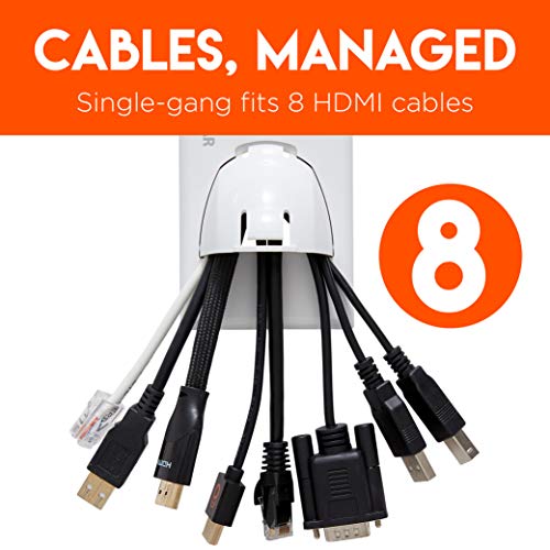 Pasacables de superficie ECHOGEAR Cable de Pared Blanco para gestion de cables de television 2