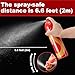 Pack of 2 Fire Extinguisher for Home, Kitchen, Car, Grill - Multipurpose Water-Based Fire Extinguishing Aerosol Spray for Fire Class A, B, C, K - 40FL.Oz