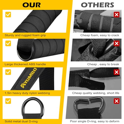 Ayombo Gym Exercise Handles, view 4