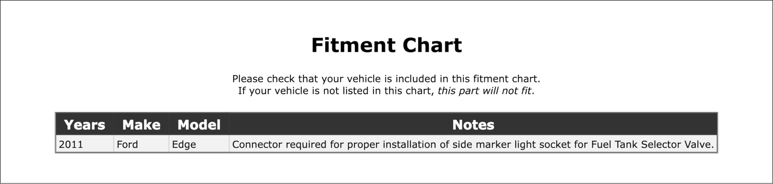 PartCatalog Parking Light Bulb Socket Compatible With Ford Edge 2011 P-2582178