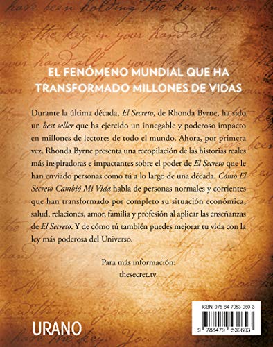 Miniatura 2 de Cómo El Secreto Cambió Mi Vida: Gente Real. Historias Reales Crecimiento Personal