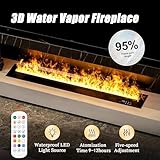 Generic B0G64T3T5V lato 4