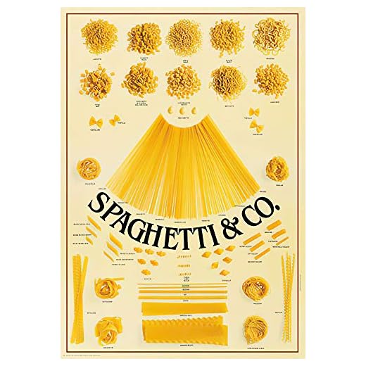 Spaghetti and Co. Poster 27 x 38in