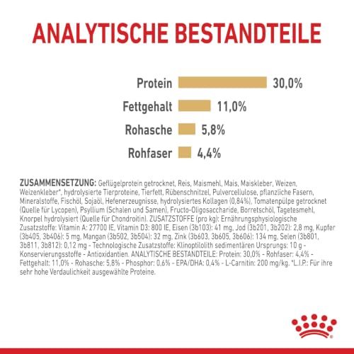 ROYAL CANIN Labrador Retriever 5+ Trockennahrung für Hunde – 12 kg