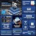GEEKOM IT13 Mini PC mit Intel i5-13600H[3-Jahren-Garantie], 1 TB SSD &16 GB RAM(max. 4TB + 96GB), Windows 11 Pro, 2X USB 4.0 | 8K 120Hz | SD-Kartensteckplatz, für Business/Büro