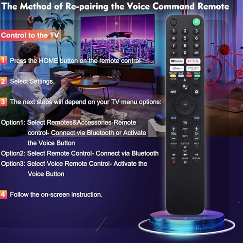 RMF-TX520U for Sony TV Remote, Replacement for Sony Remote Control for Smart TV with Voice Command, RMF-TX520U for Sony Bravia 2019-2023 XBR/KD/XR Series, X80J, X85J, A80J etc, 1 Year Full Warranty