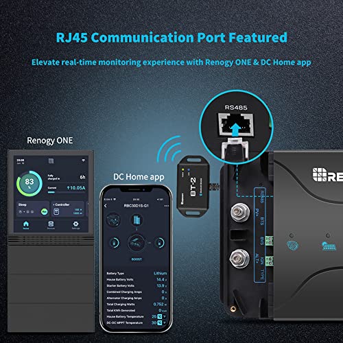 Renogy Smart 30A DC-DC MPPT Battery Charger 12V Dual Input for RVs/Vans - image 9