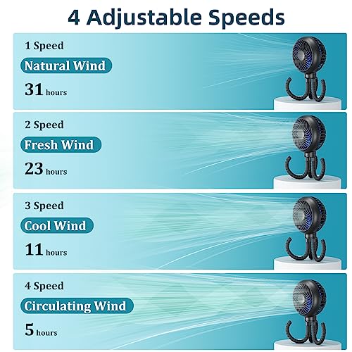 HandFan 4000mAh Battery Operated Stroller Fan Flexible Tripod Clip on Fan with 4 Speeds and Rotatable Max 31Hrs Handheld Personal Fans for Crib Car Seat Bike Treadmill (Black)