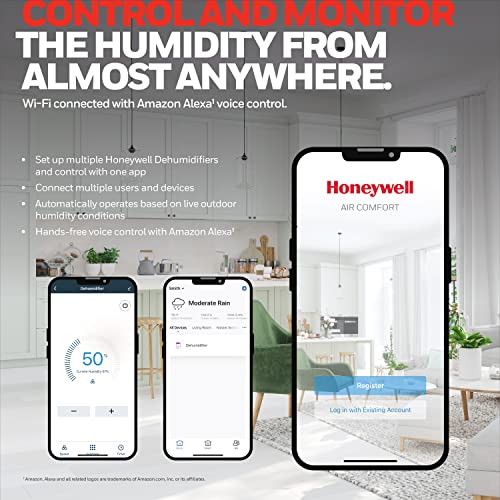 Honeywell TP30AWKN - Image 3 of 6