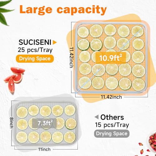 Image of SUCISENI Food Dehydrator Machine for Jerky 11ft, 12 Trays 1000W Stainless Steel Dehydrator with 24H Timer 195℉ Temperature Control, Food Dryer Dehydrated for Meat, Fruits, Veggies, Dog Treats