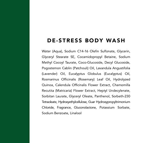 Indie Lee De-Stress Body Wash - Calming Coconut Bath + Shower Cleanser With Lavender + Chamomile - Soothing Anti Stress Body Wash (6Oz / 180Ml) #TOP7