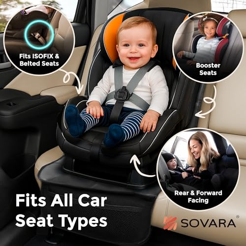 Sovara Car Seat Protectors For Child Seats (2 Pack) – Customised For Isofix Car Seats For 0-12 Years, Durable Waterproof 600D Fabric, Car Seat Protector With 2 Storage Pockets For Baby Accessories - 6