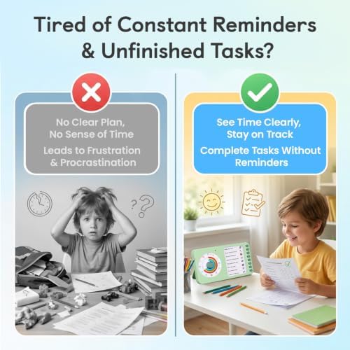 2-in-1 Visual Timer ADHD with Planning Board, to-Do List, Checklist - 4
