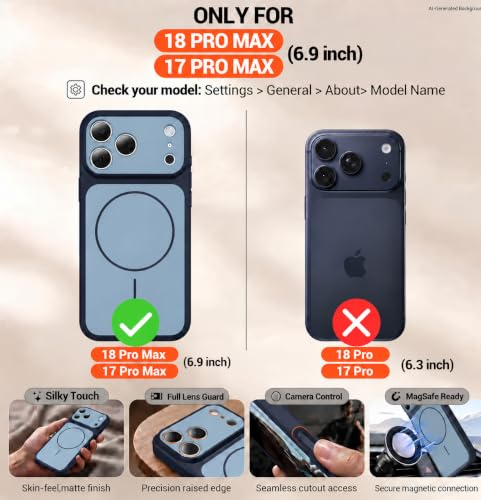 for iPhone 18 Pro Max Case/iPhone 17 Pro Max Case, Screen Protector,Blue by Ratcase - Used condition - US$11.24