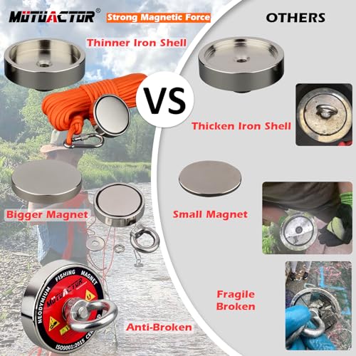 MUTUACTOR-Fishing-Magnets-400lbs-Pull-ForceStrong-Retrieval-Magnet-N52-Neodymium-Magnet-with-20m64-Foot-Durable-RopePowerful-Magnets-for-Fishing-and-Magnetic-Recovery-Salvage