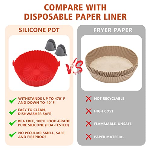 Vanlonpro Air Fryer Silicone Pot For 2-4Qt- [6.5 Inch 2Pack With Oven Mitts] Air Fryers Oven Accessories,Replacement For Air Fryer Paper Liners,Reusable Silicone Air Fryer Pot Basket,Dishwasher Safe #TOP3