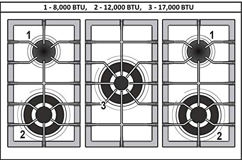 Verona VDFSGG365BU 36 Inch All Gas 5.0 Cu.Ft Range Oven Freestanding 5 Sealed Brass Burners Cooktop Convection Burgundy thumb #5