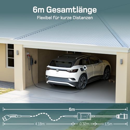 dé Mobile Wallbox – Ladestation 11kW mit APP 6m [1,5m+4,5m, 13-phasig, 6-16A] Ladekabel CEE 16A auf Typ 2 mit Einstellbarer Ladeleistung EV Charger Wallbox 11kw für Model Y/3 e-tron und BEV/PHEV