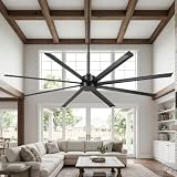 Parrot Uncle 100 Inch Ceiling Fan