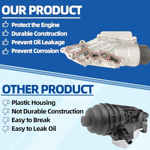 MITZONE Oil Cooler Filter Housing Compatible with 2006-2015 Mercedes-Benz C230 C300 C350 GLK350 ML450 S550 SLK300 R350 CL550 CLK550 GL550 E550 SL550 CLS550 2.5L 3.0L 3.5L 3.7L V6 5.5L V8 2721800110 by MITZONE - Image 4